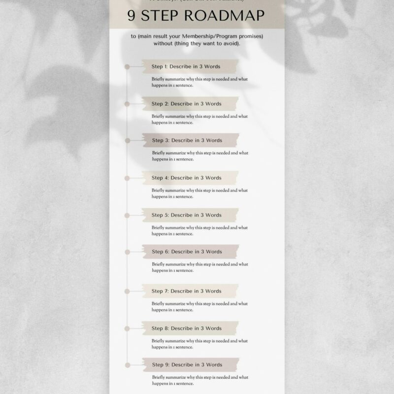 9 Step Road Map Template